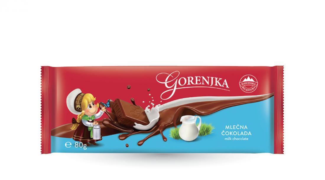 Banner PV dobavitelji izdelki 720x400px 2021 11 1832