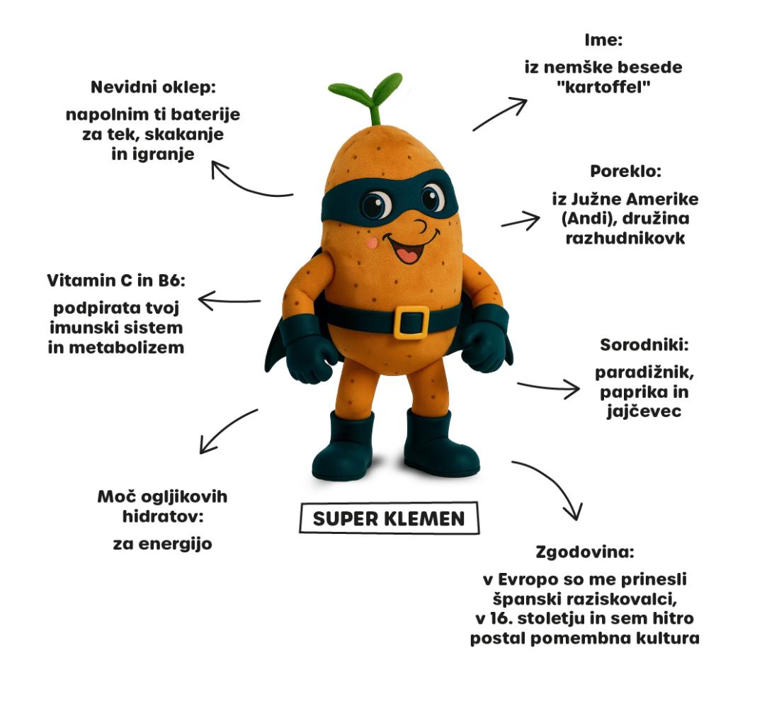 MERCATOR SUPERVITALCI WWW osebna izkaznica Krompir