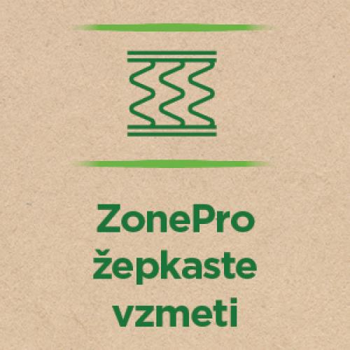 ZonePro žepkaste vzmeti.