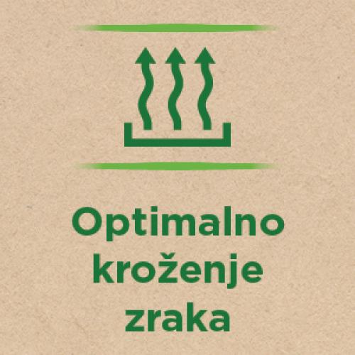 Optimalno kroženje zraka.