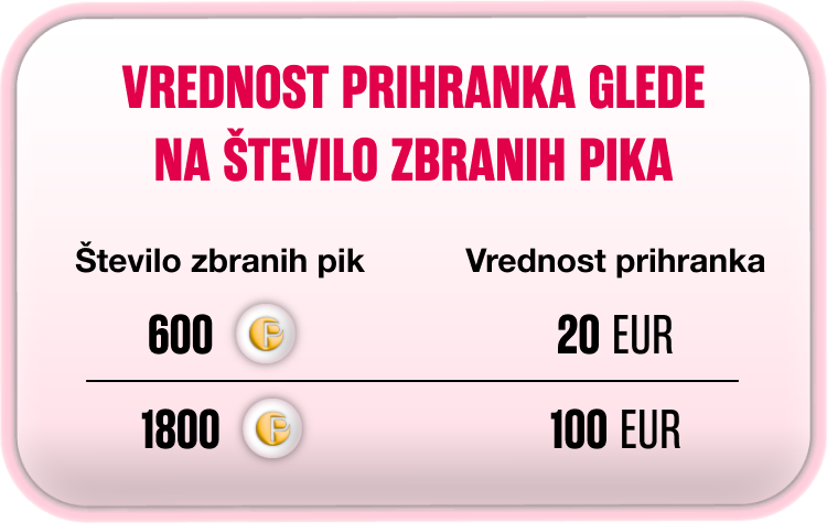 Pika razpredelnica 720x476